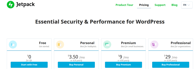 WordPress Jetpack: What Is It and Is It Worth Installing? image 3