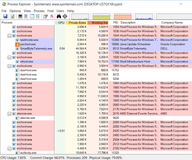 15 Windows Diagnostics Tools to Improve Your PC’s Health image 2